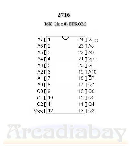 2716 EPROM