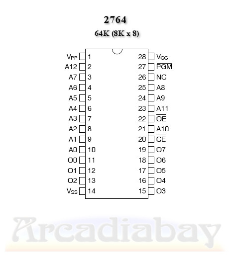 2764 EPROM