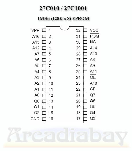 27C010 EPROM 