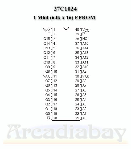 27C1024 EPROM 