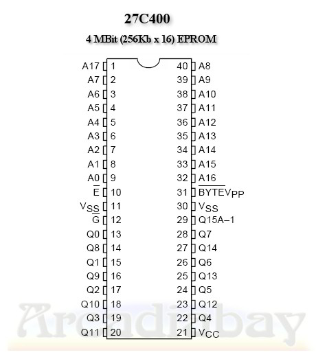 27C400 EPROM