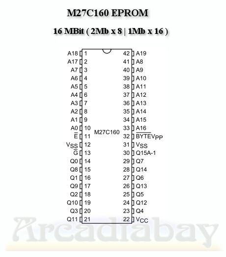 27C160 EPROM