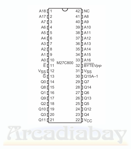 27C800 EPROM