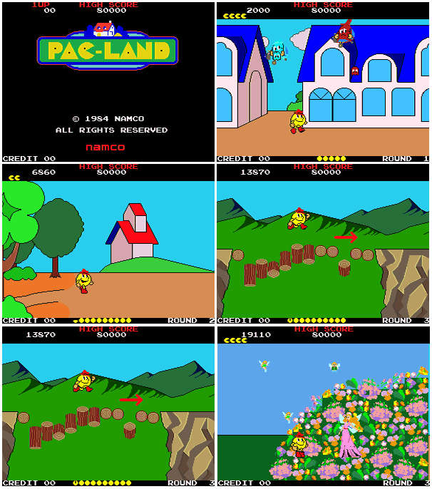 Pac-Land